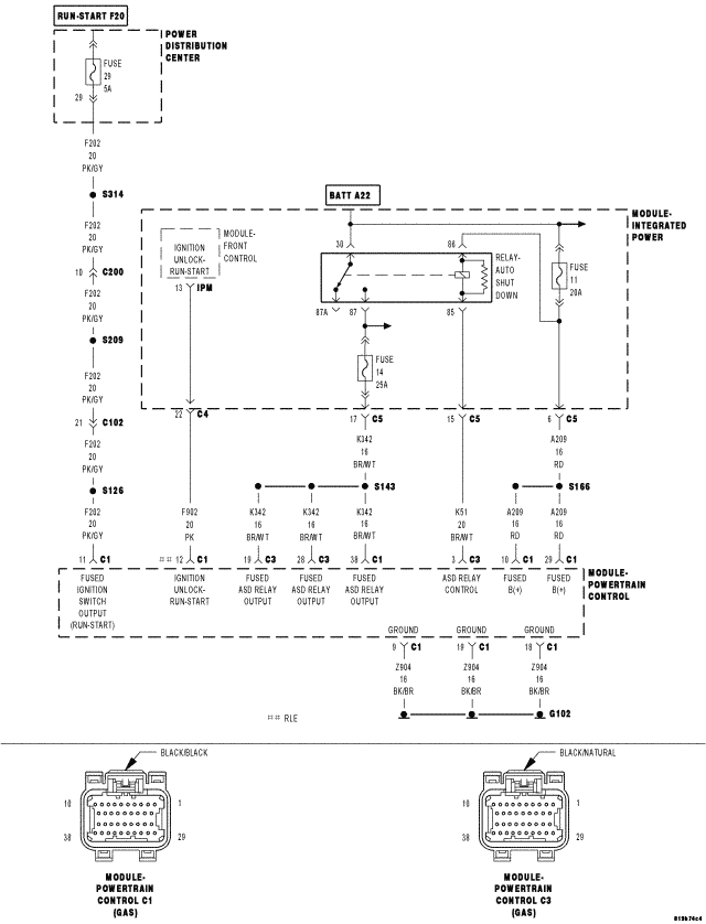 GC0052729
