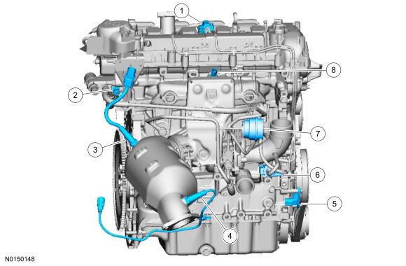 GFD92879