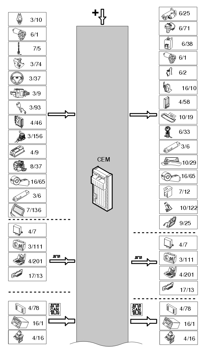 GLL106021